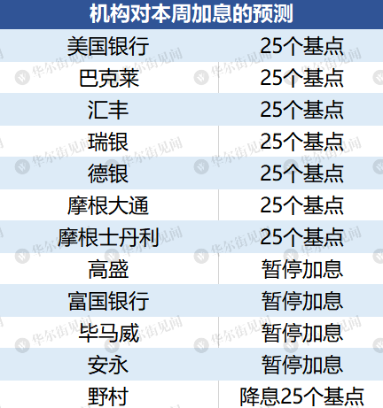 建筑砌块制造 第372页