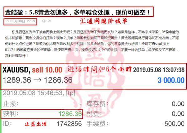 7777788888精准免费四肖,深入研究执行计划_互助版94.442