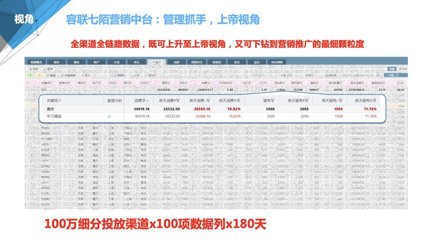 7777788888精准管家婆,数据详解说明_钻石版10.248