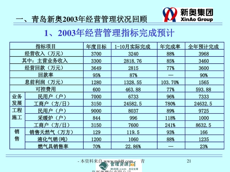 新奥天天免费资料公开,数据整合决策_专业版82.909