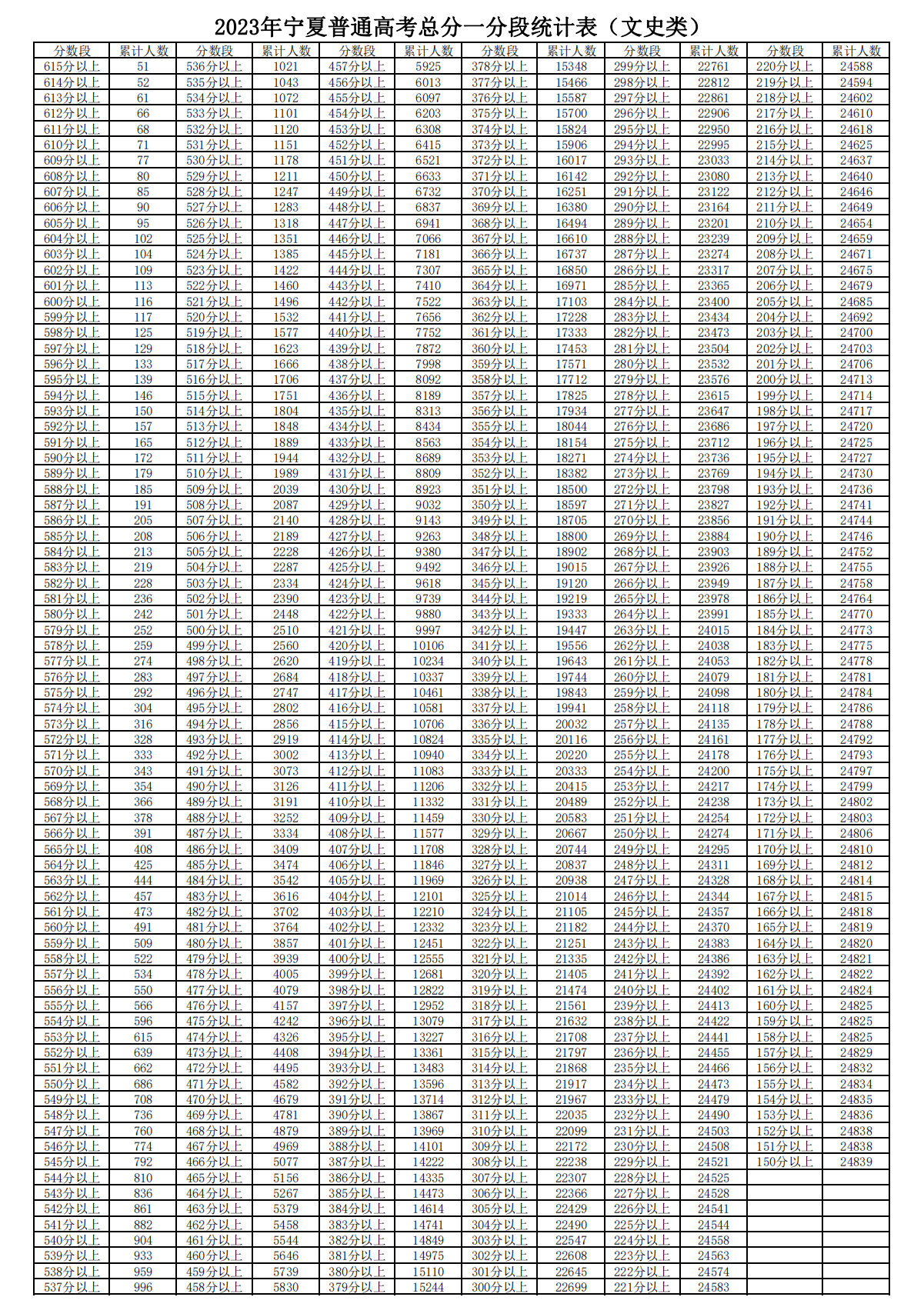 新奥天天开奖资料大全600Tk,高速应对逻辑_多功能版6.163