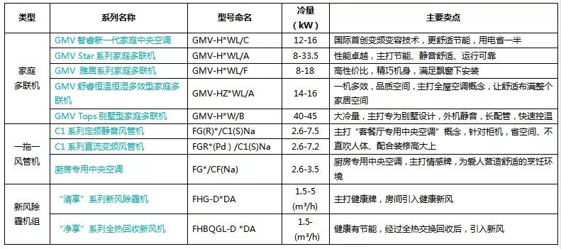 新澳天天开奖资料大全最新54期,高速应对逻辑_家庭版22.267