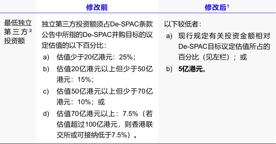 新澳精选资料免费提供,现况评判解释说法_互助版31.324