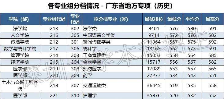 新澳门2024历史开奖记录查询表,专业地调查详解_旅行者版14.312