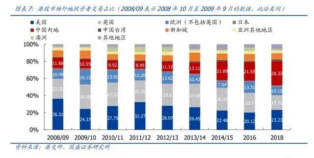 新澳门免费资料期期准235期,实际确凿数据解析统计_全球版14.497