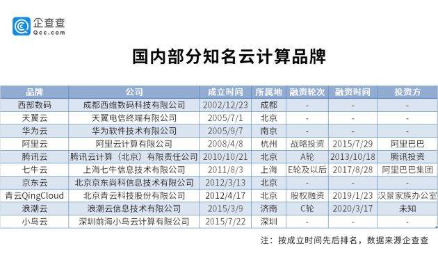 新澳门开奖结果2024开奖记录,数据整合解析计划_知识版77.160