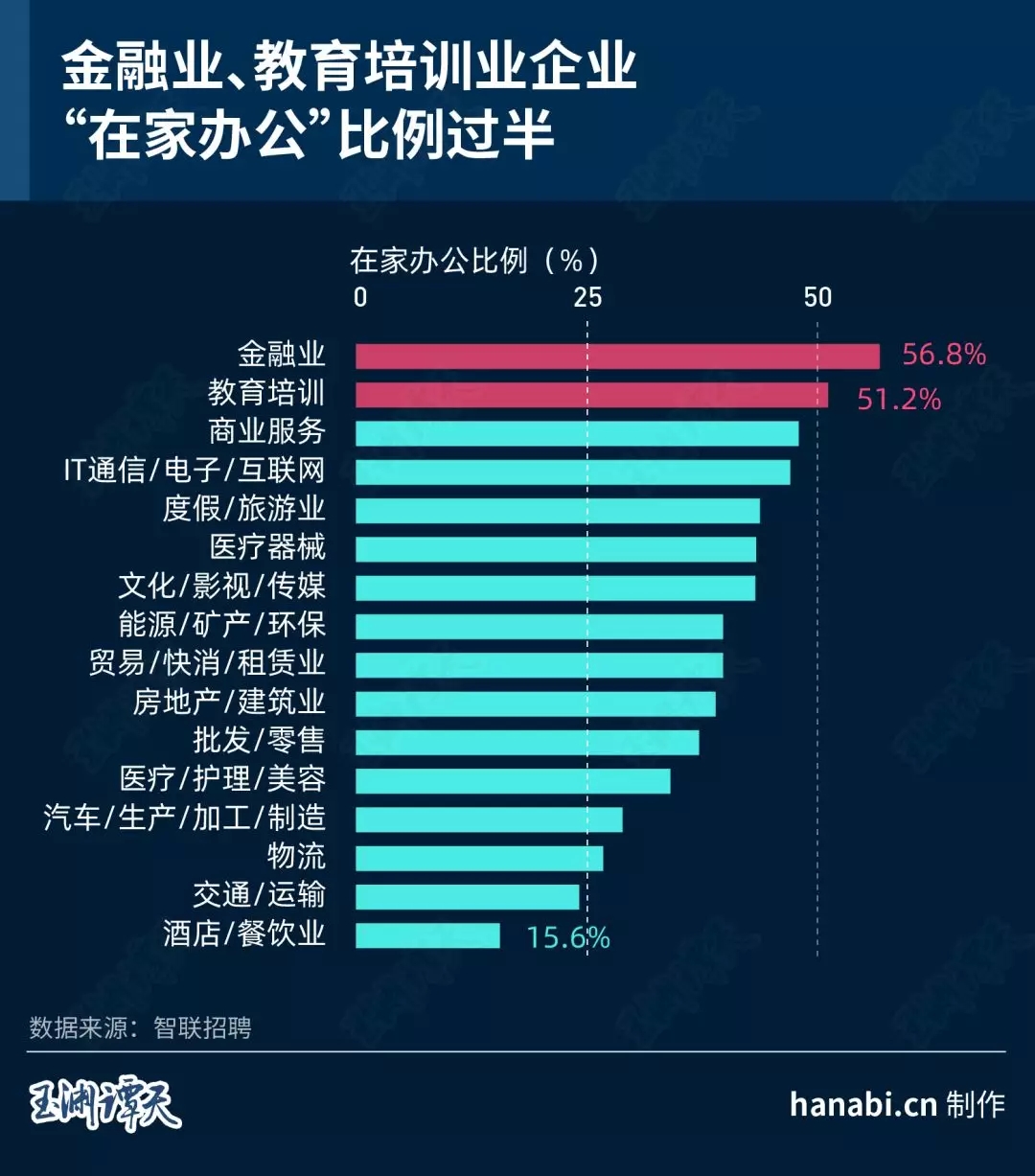 曾道道人资料免费大全,实证数据分析_社交版74.472