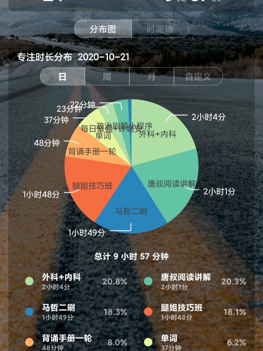 澳门一码一码100准确张子慧,全身心数据计划_后台版55.169