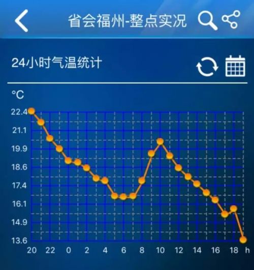 轻质建筑材料销售 第368页