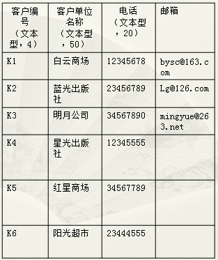 澳门开奖结果+开奖记录表013,实地数据评估分析_定向版88.651