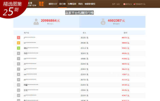 管家婆一肖一码100%准资料大全,系统分析方案设计_活动版57.783