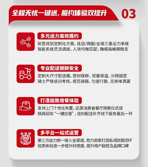 建筑砌块销售 第310页
