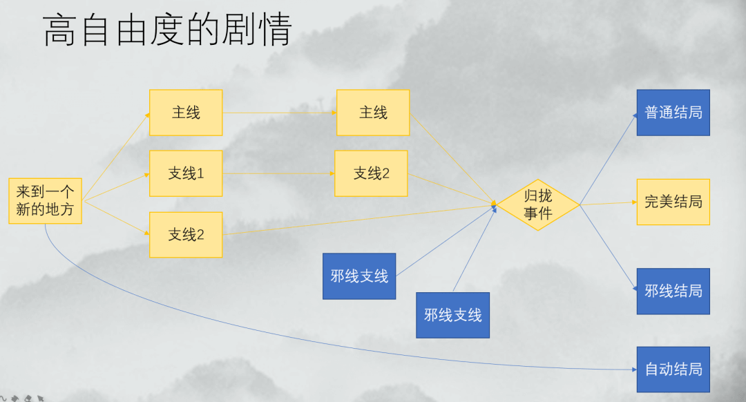 2024新澳门正版免费资料,高效性设计规划_游玩版34.507