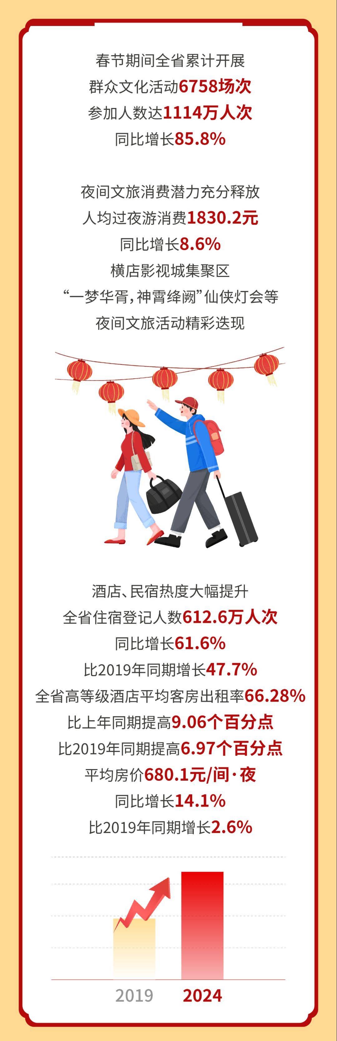 2024澳门六开彩开奖结果查询,稳固执行方案计划_竞技版7.437