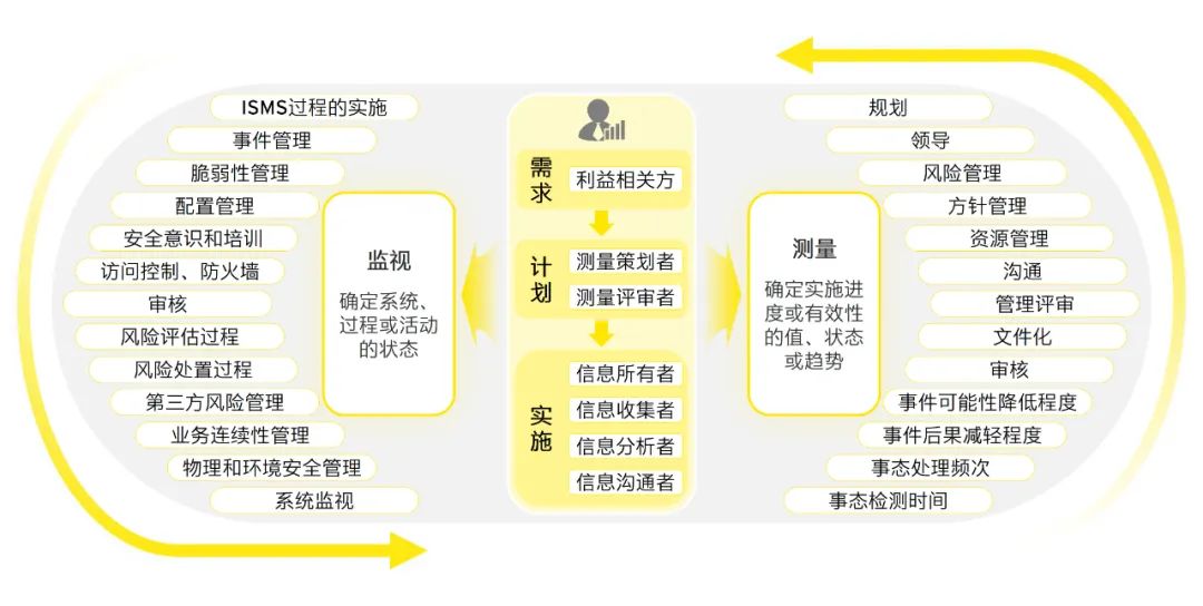 2024澳门正版精准免费,决策信息解释_体现版59.869