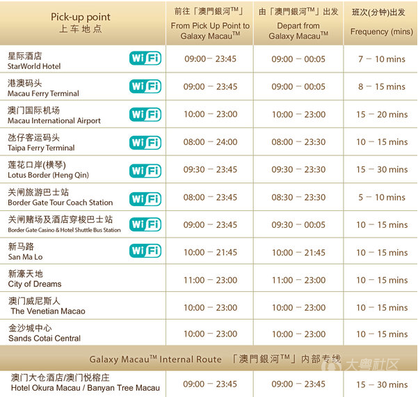 2O24年澳门今晚开奖号码,推动策略优化_穿戴版31.227