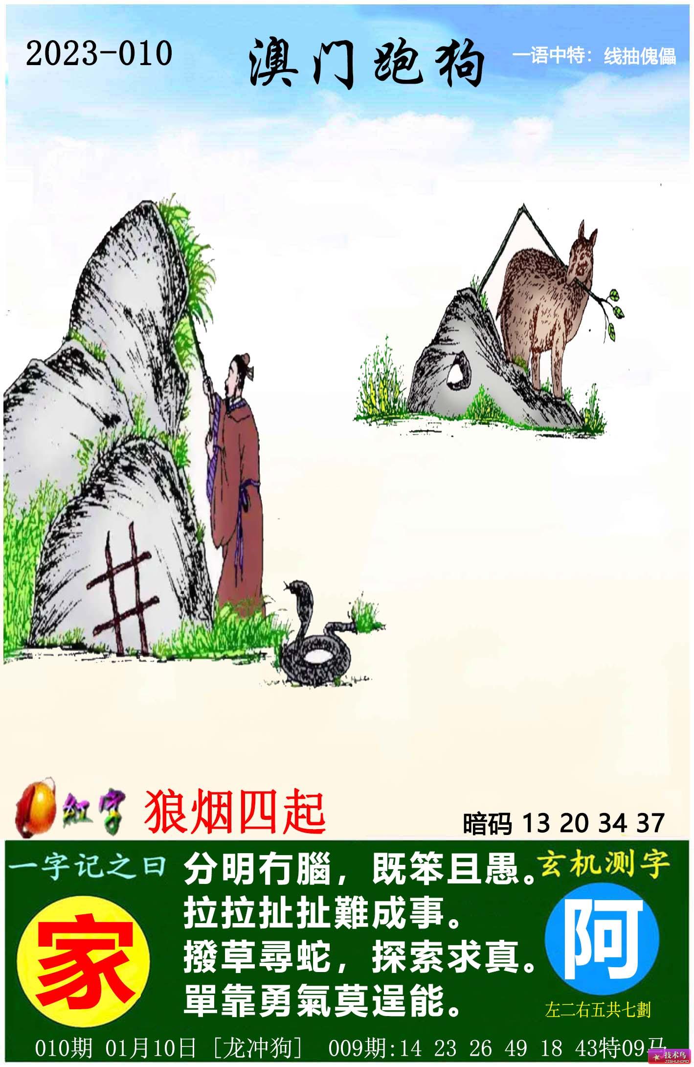 7777788888精准跑狗图,深入挖掘解释说明_预测版91.486