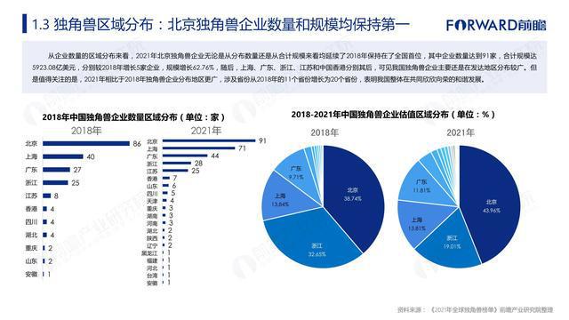 一码一肖100%精准,深度研究解析_企业版15.974