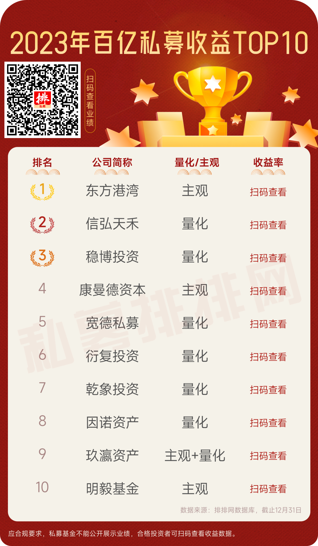 一肖一码免费,公开,专业数据解释设想_荣耀版10.656