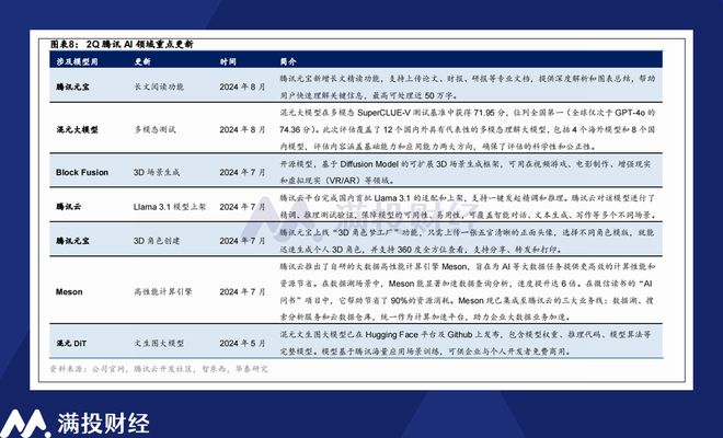 新奥2024年免费资料大全,现况评判解释说法_数线程版54.858