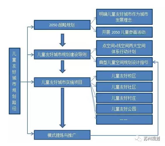 新奥精准免费资料提供,设计规划引导方式_触控版57.227
