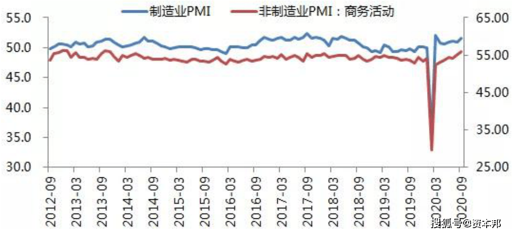 轻质建筑材料销售 第311页