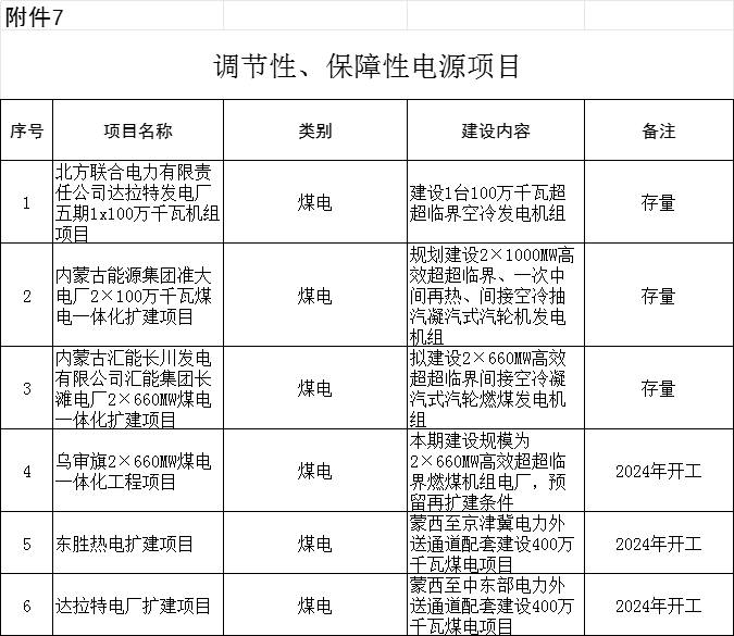 新澳2024正版免费资料,高效计划实施_设计师版21.982
