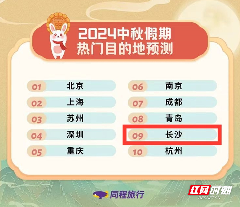 新澳天天彩免费资料大全特色,数据管理策略_移动版6.844
