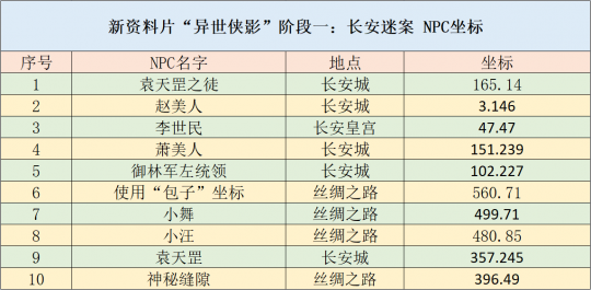 新澳门免费全年资料查询,快速解答方案设计_改进版46.611