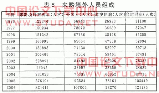 新澳门六2004开奖记录,相对评价_任务版95.484