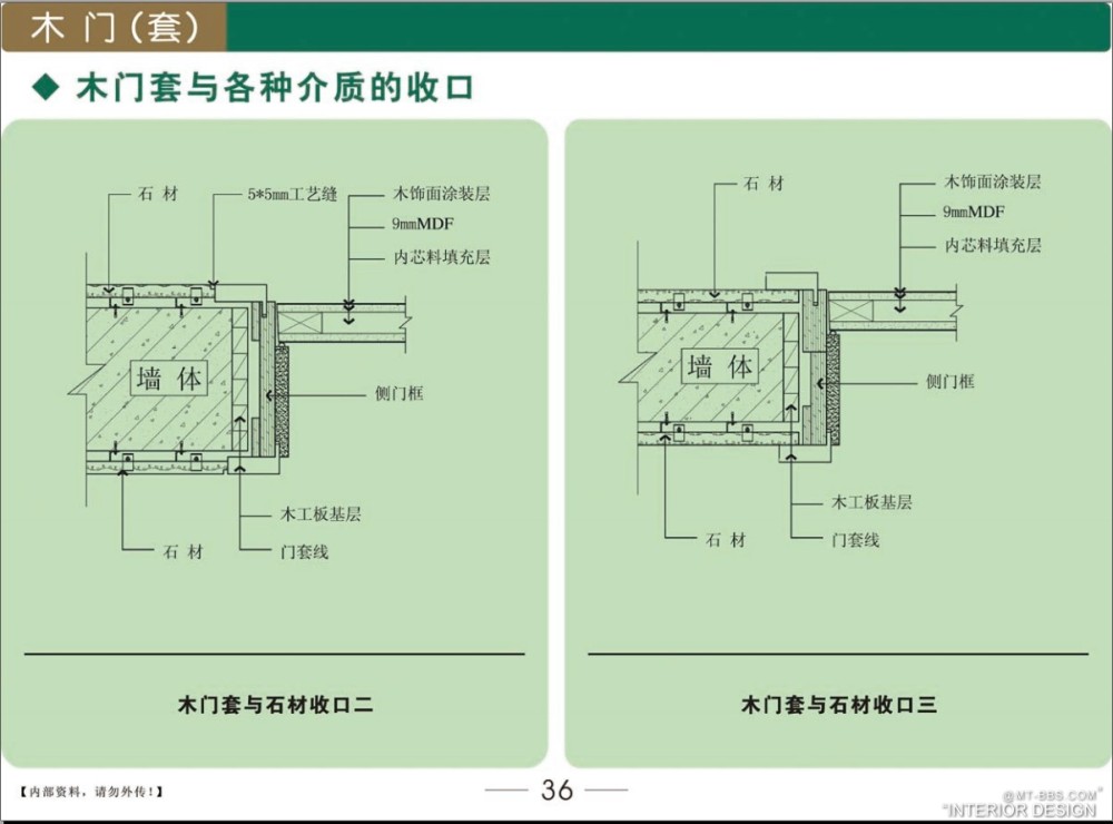 建筑砌块制造 第343页