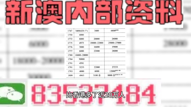 新门内部资料精准大全,实时更新解释介绍_真元境24.975