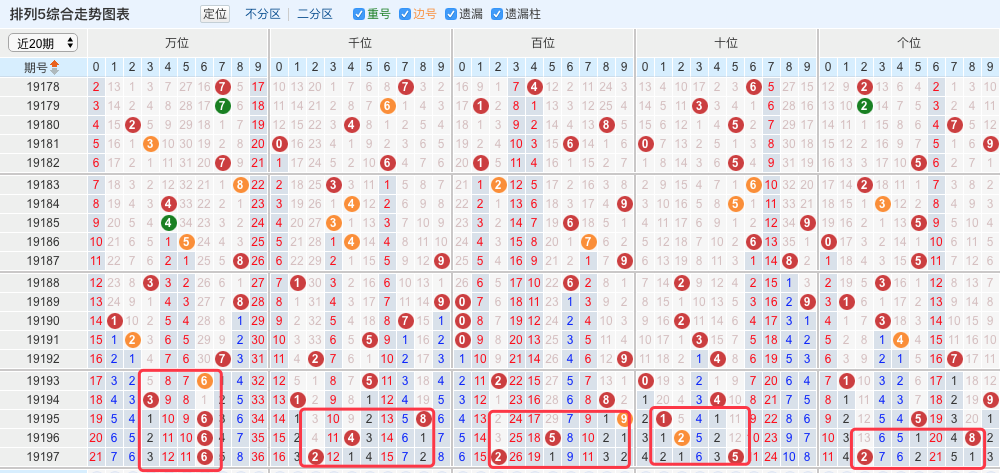 轻质建筑材料销售 第305页