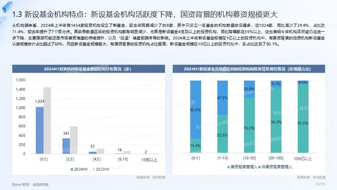 正版资料免费大全资料,实际确凿数据解析统计_高效版84.855