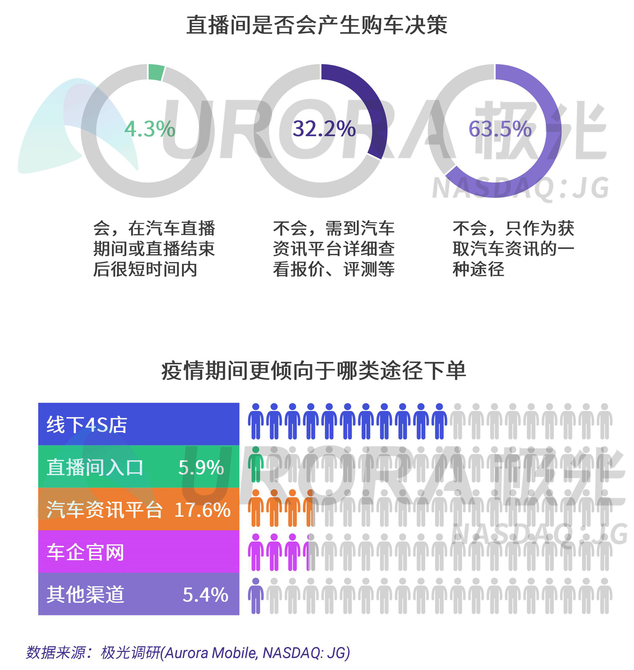 建筑砌块销售 第295页