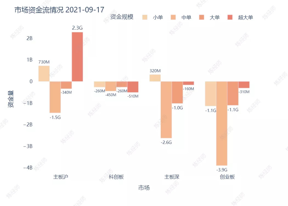 澳门一码一肖一恃一中354期,实地观察解释定义_影视版99.177