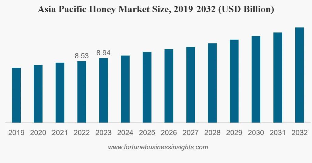 澳门六开彩开奖结果开奖记录2024年,数据管理策略_贴心版30.155