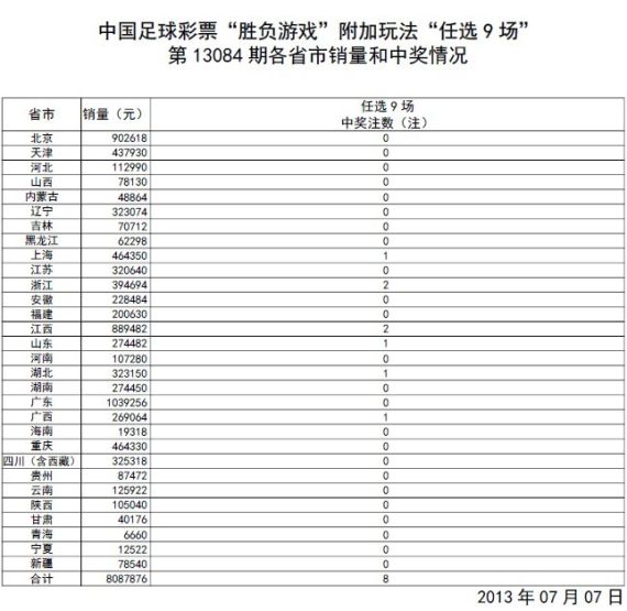 建筑砌块制造 第340页