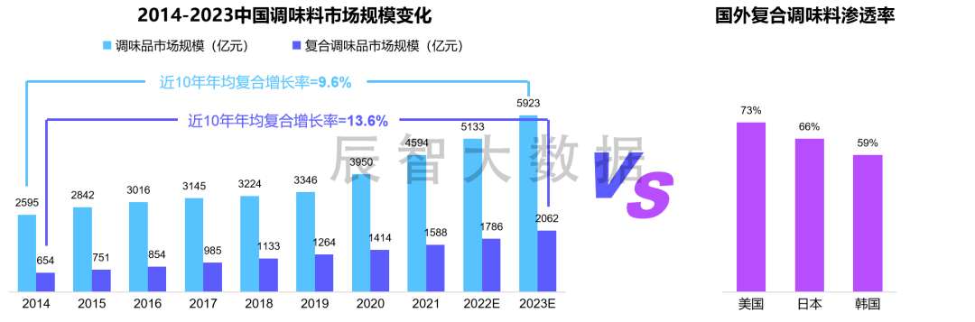 王中王资料大全料大全1,实时数据分析_迷你版43.496