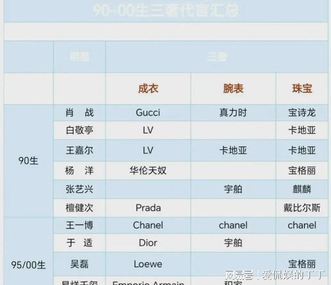建筑砌块制造 第338页
