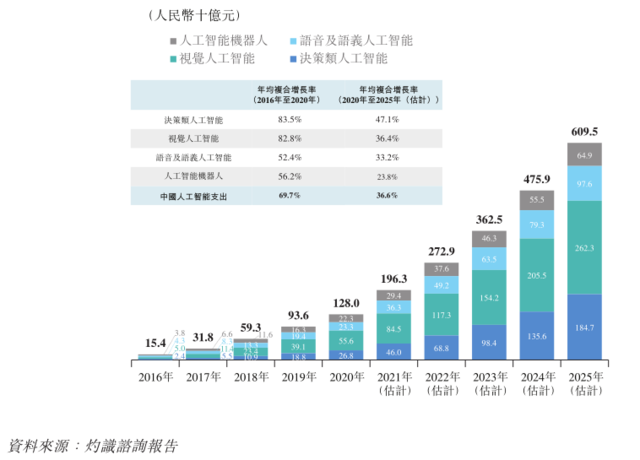管家婆一码一肖一种大全,决策信息解释_习惯版34.211