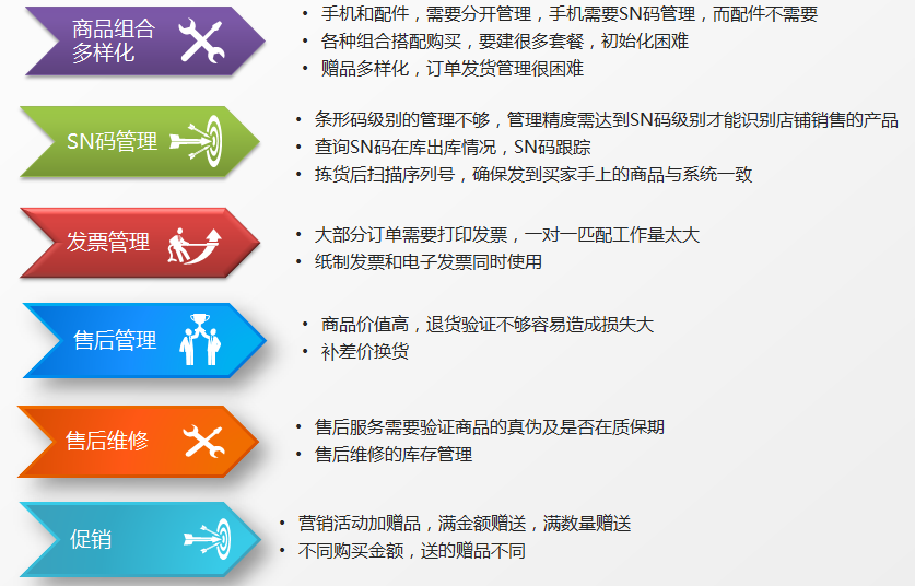 管家婆必出一中一特,精准解答方案详解_简便版23.149