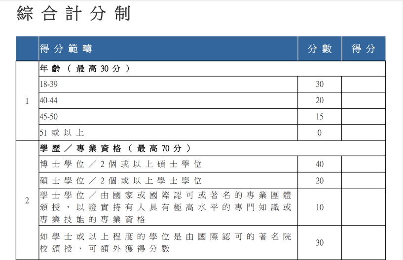 轻质建筑材料制造 第334页