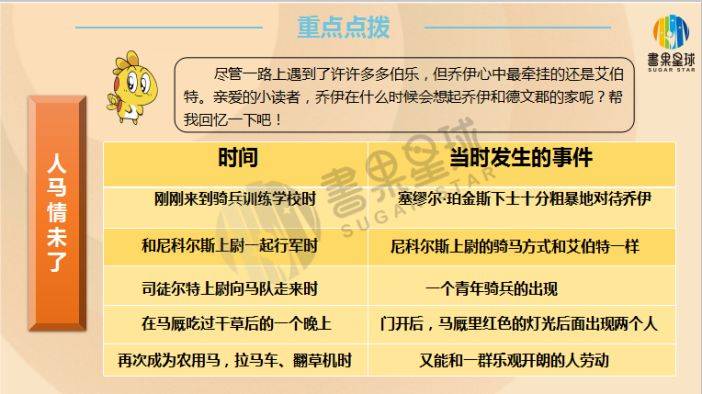 建筑砌块制造 第336页