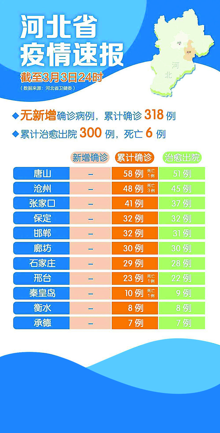 建筑砌块销售 第289页