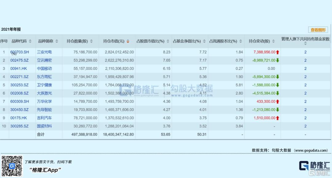 建筑砌块制造 第331页