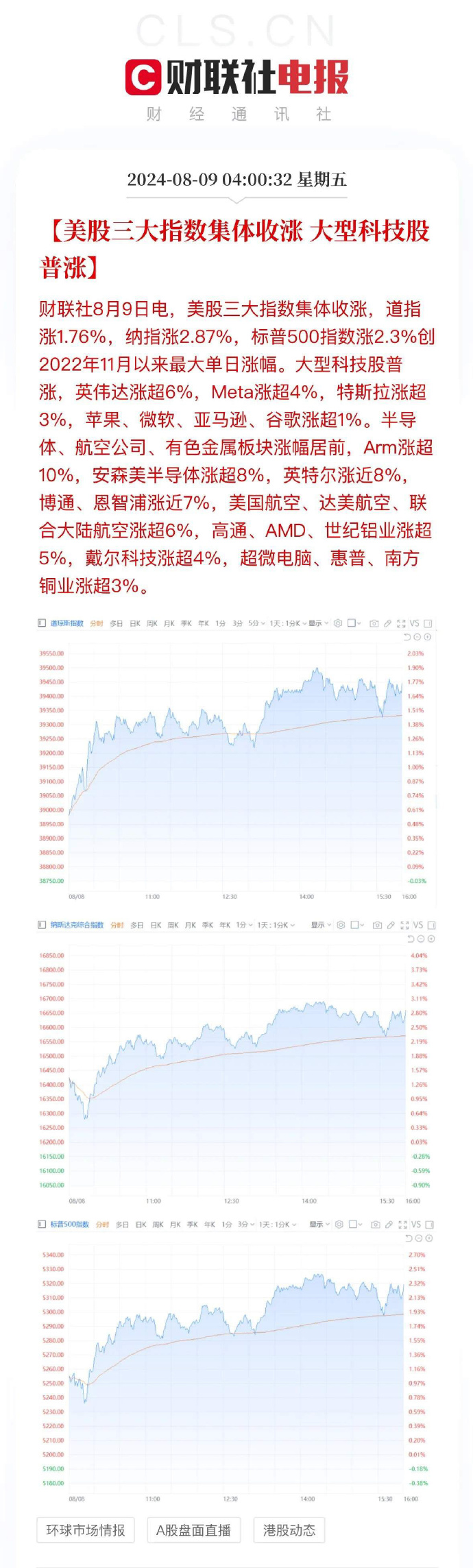 阿美最新股价查询指南，步骤详解