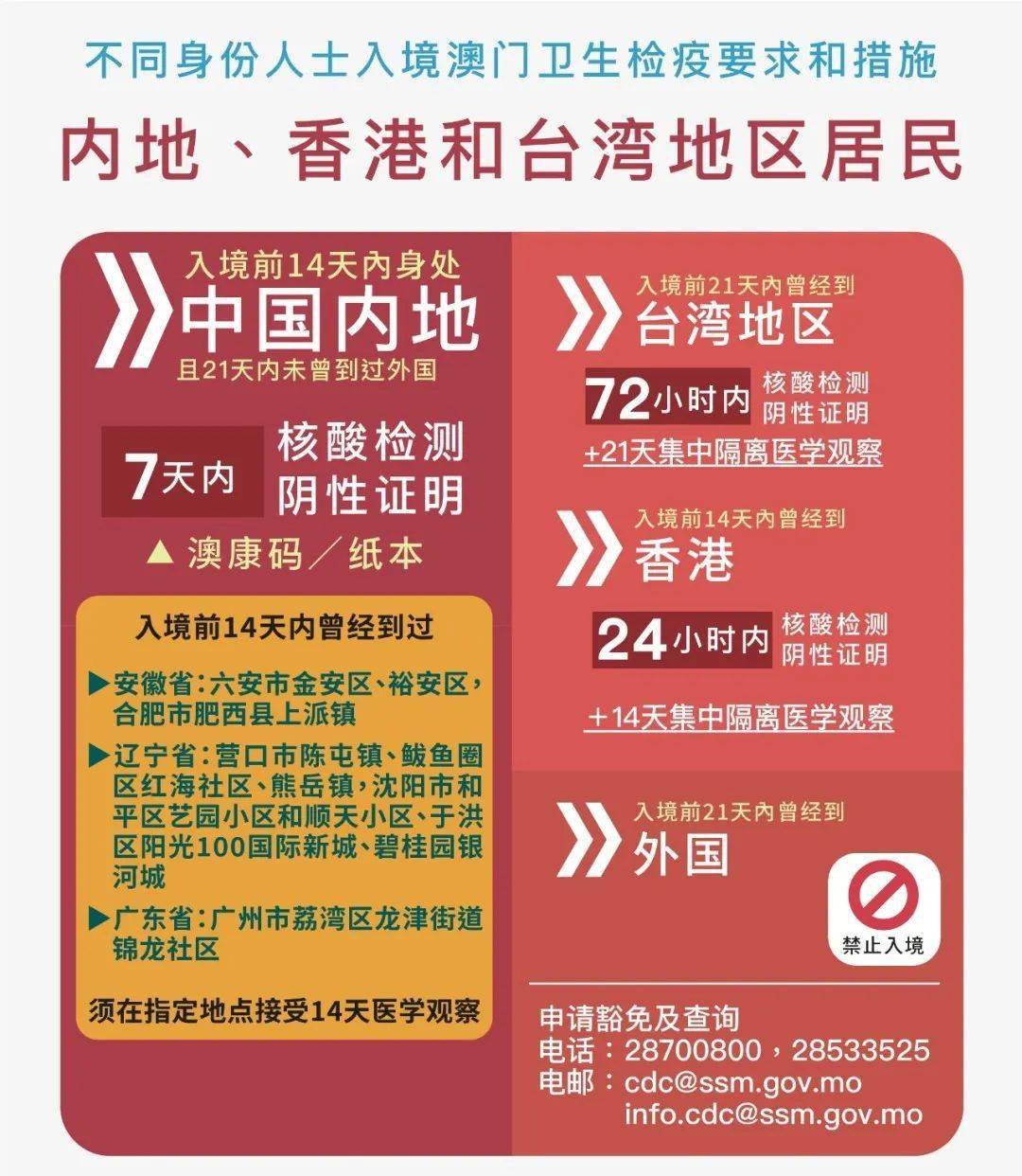 2024今晚新澳门开奖号码,全面实施策略设计_体验式版本85.184