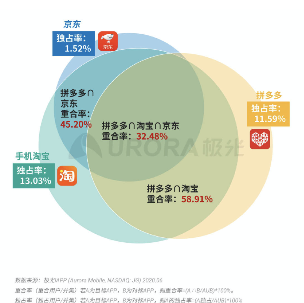 2024年天天彩精准资料,科学依据解析_明亮版16.294