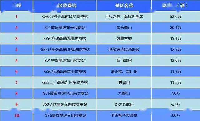建筑砌块制造 第328页